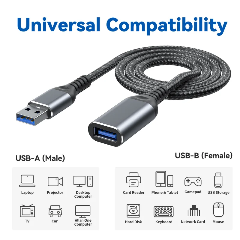 USB ͽټ ̺, -  ڵ, Ʈ TV, Ps4, Ps3, Xbox One, Ssd 2, 6M Ʈ ͽټ  ̺, Usb3.0 ̺
